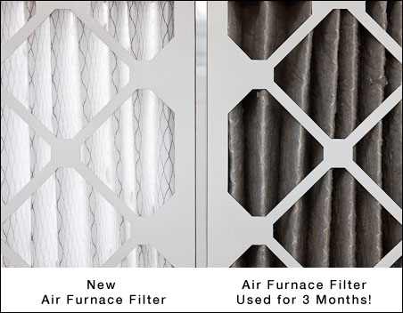 Furnace Filter Replacement 